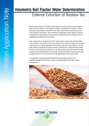 External Extraction Process to Determine Water Content in Rooibos Tea by Karl Fischer Titration