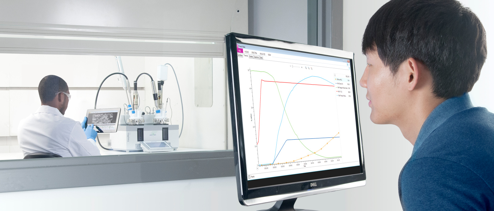 ReactIR Flow chemistry